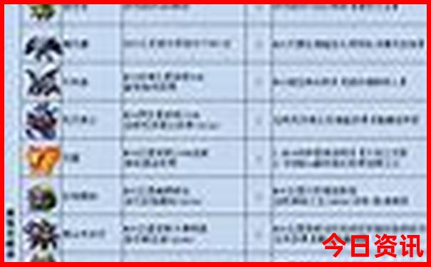 吉林花溪谷旅游景区在哪里