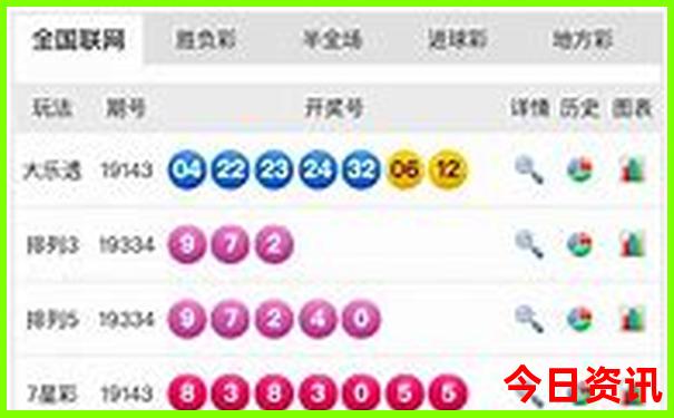 新澳2025最新政策资料